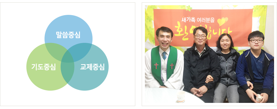 �����߽�/�⵵�߽�/�����߽�